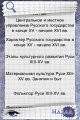 Шпаргалка для iPhone - История России